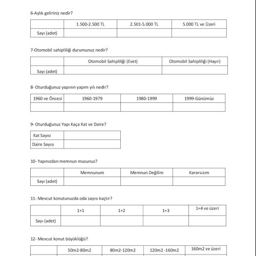 ZONGULDAK İLİ MERKEZ İLÇESİ KENTSEL DÖNÜŞÜM ÇALIŞMALARINA YÖNELİK VATANDAŞIN TALEP VE BEKLENTİLERİNE İLİŞKİN ANKET FORMU