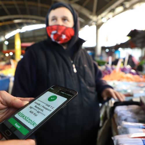 Zabıta Ekiplerimiz Pazar Yerlerinde Covid-19 Denetimi Gerçekleştirdi