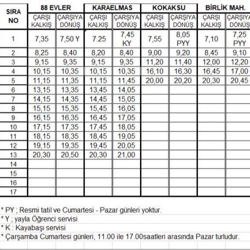 Özel Halk Otobüsleri 11 Ocak Pazartesi Hizmete Başlıyor