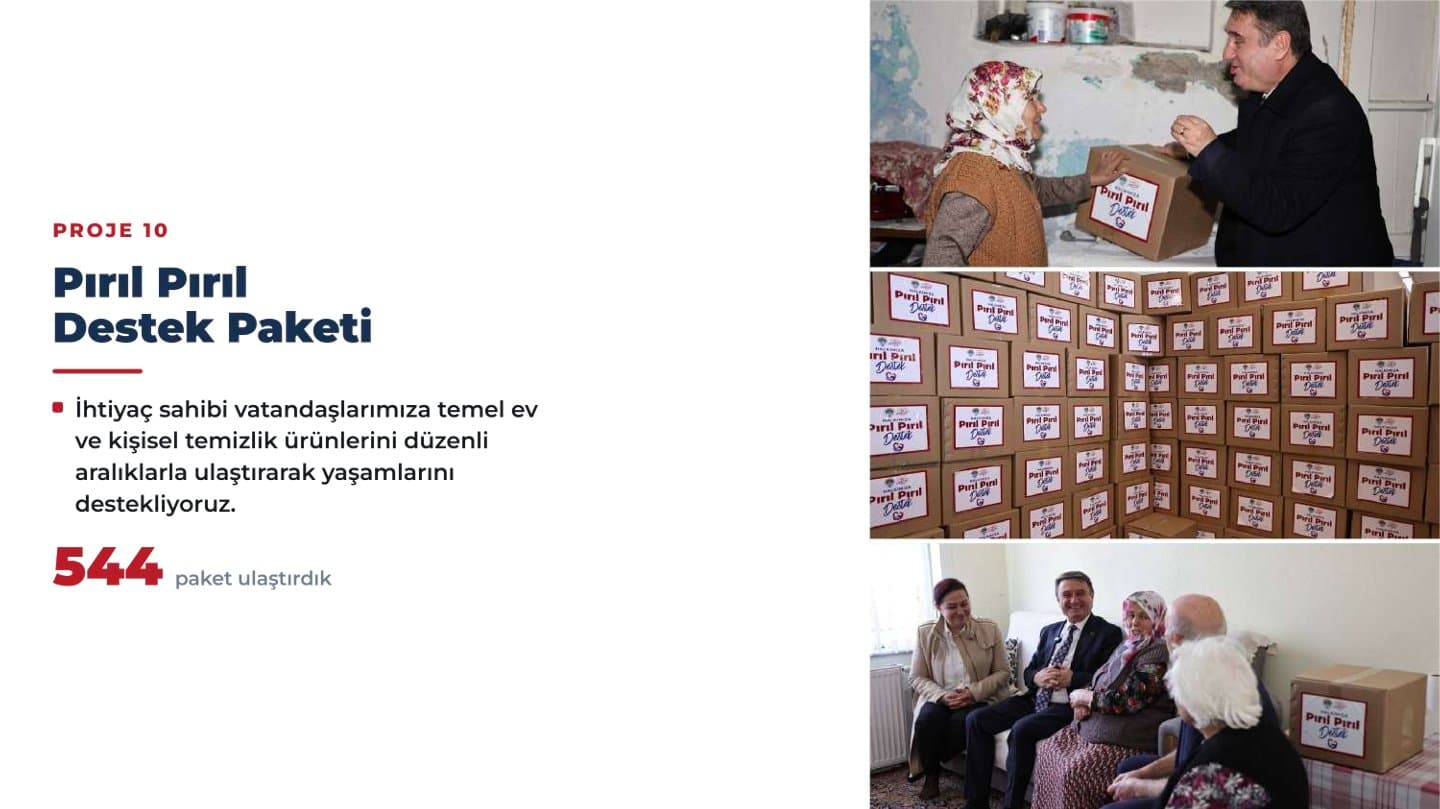 PIRIL PIRIL DESTEK PAKETİ