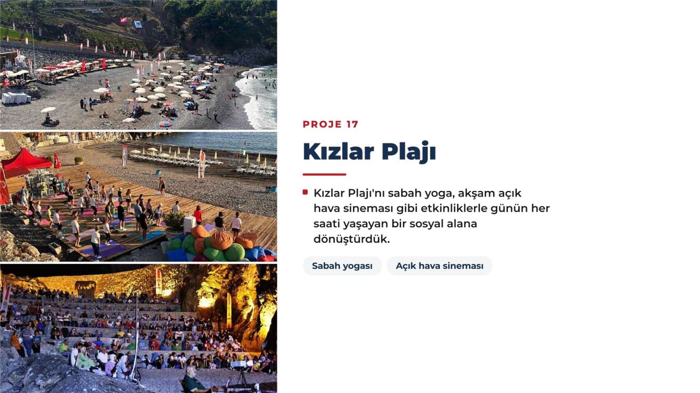 KIZLAR PLAJI