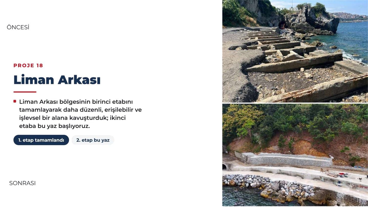 LİMAN ARKASI